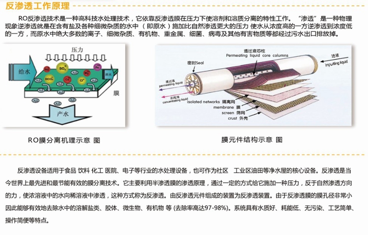 0.25-0.5T反滲透水處理設(shè)備箱式