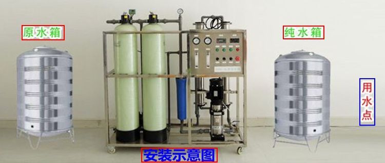 0.25-0.5T反滲透水處理設(shè)備箱式